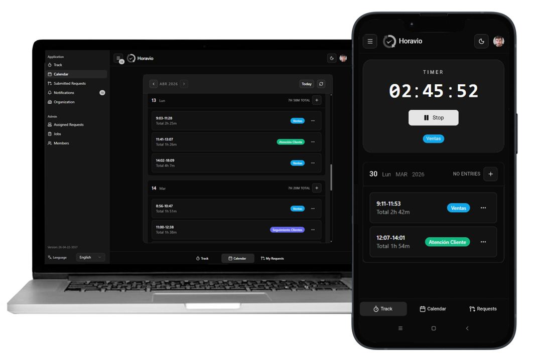 Panel de control de Horavio